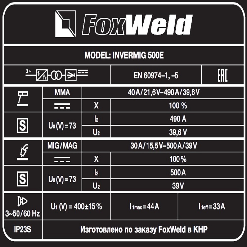   Invermig 500E    (  , - FoxWeld/)