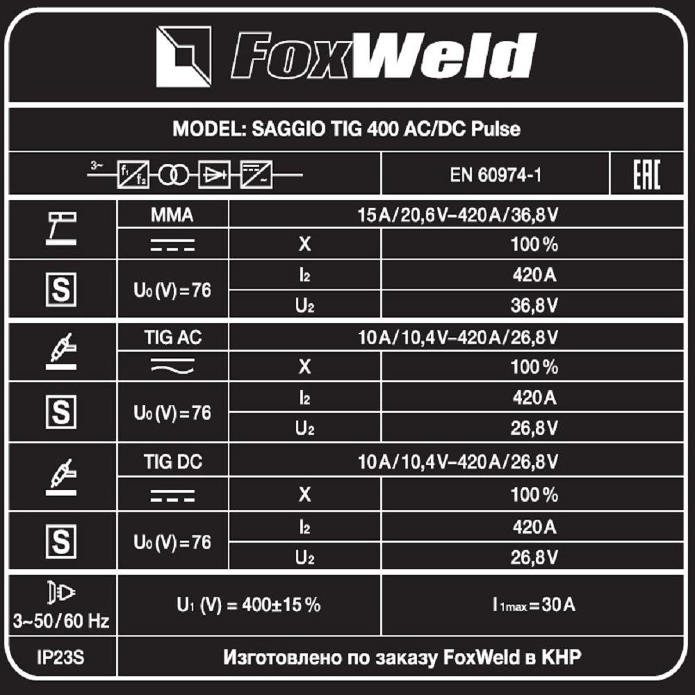    SAGGIO TIG 400 AC/DC Pulse