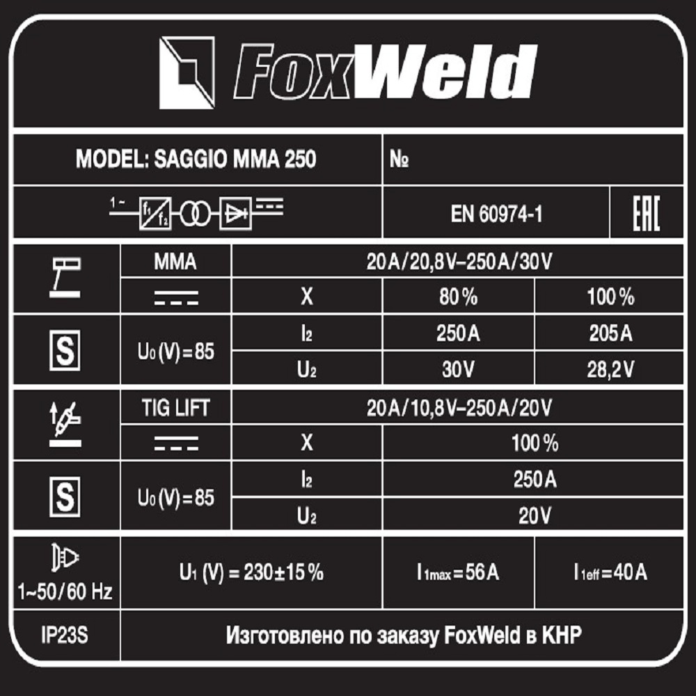   SAGGIO MMA 250