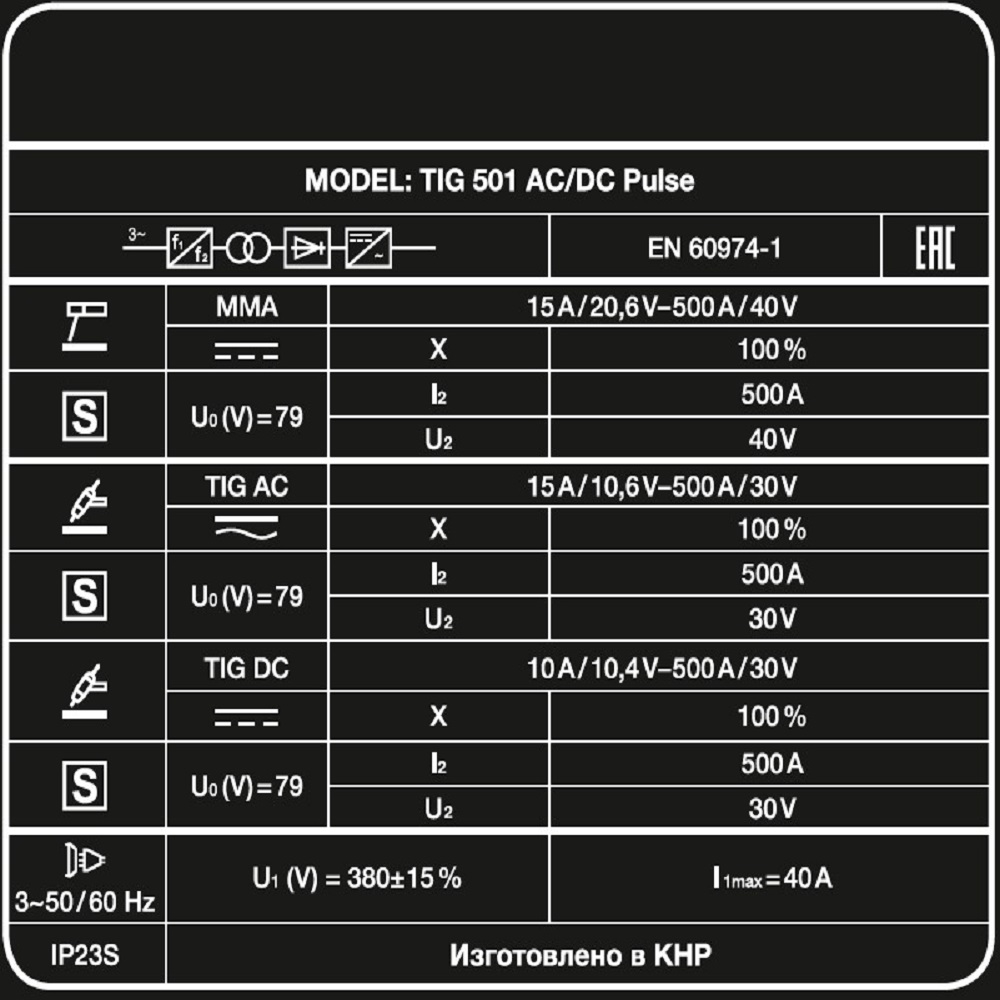    TIG 501 AC/DC Pulse