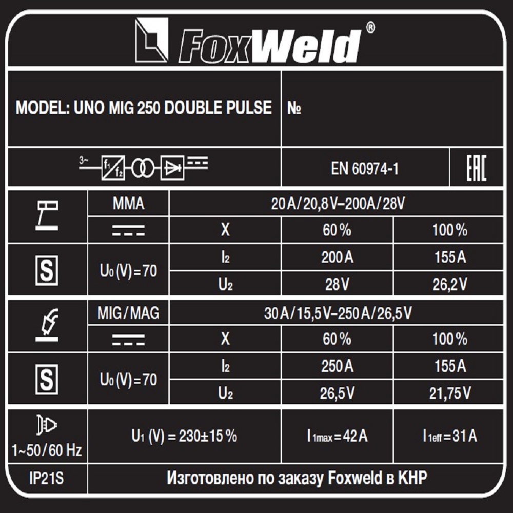   UNO MIG 250 DOUBLE PULSE