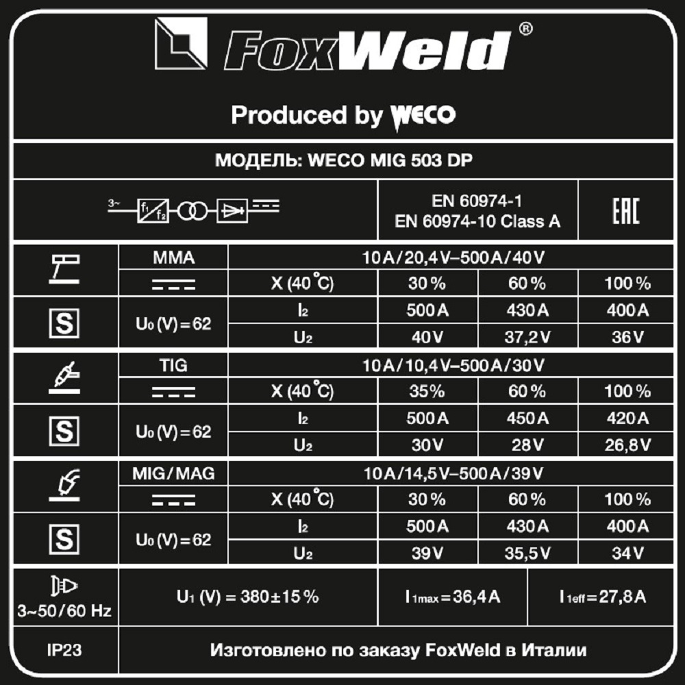   WECO MIG 503 DP